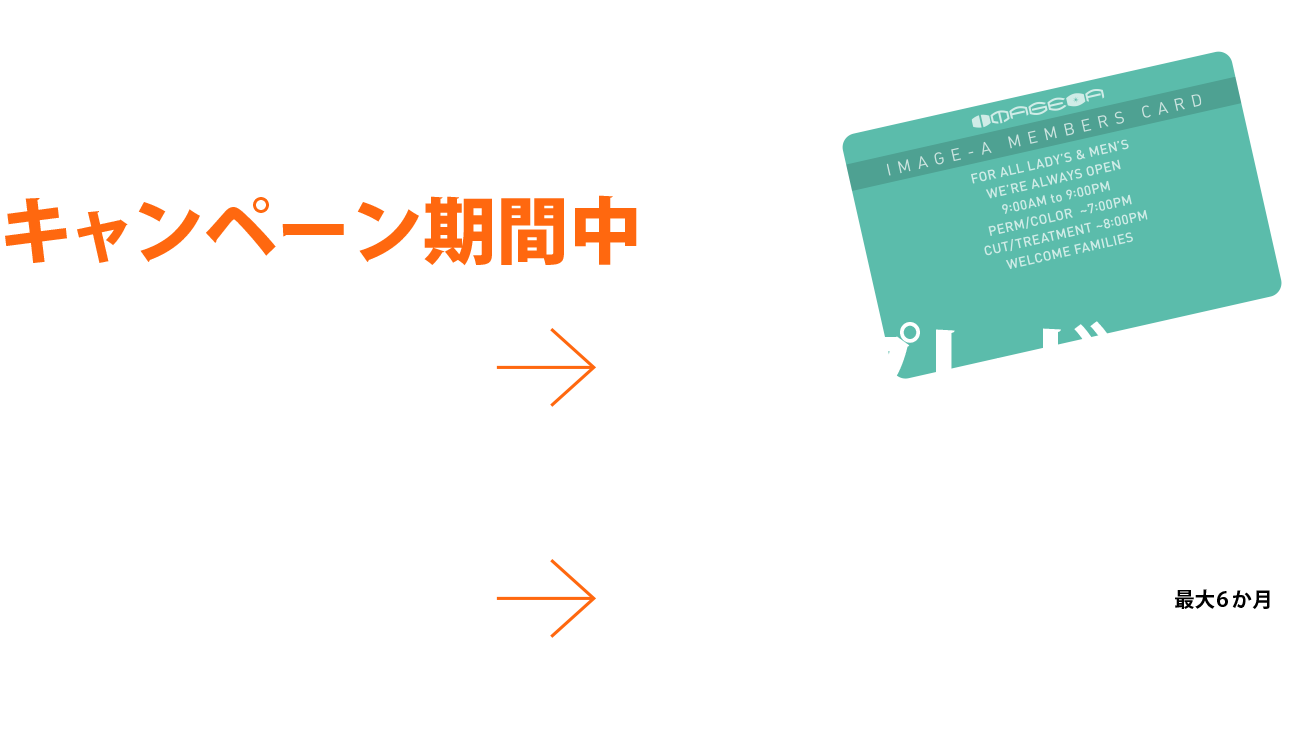 初めてのお客様メンバーズカード無料プレゼント